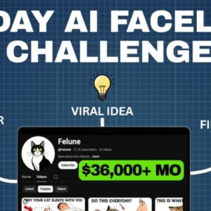THE 10-DAY AI FACELESS CHALLENGE COURSE