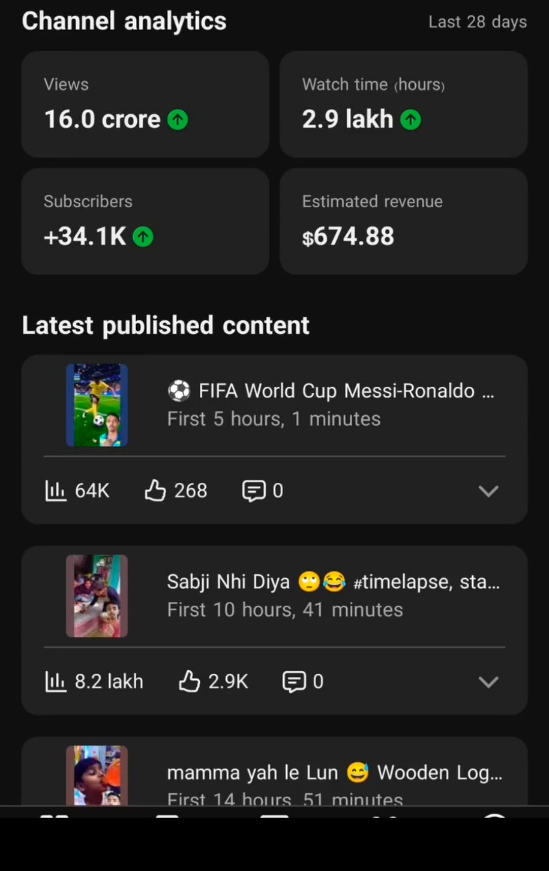 Result Showcase