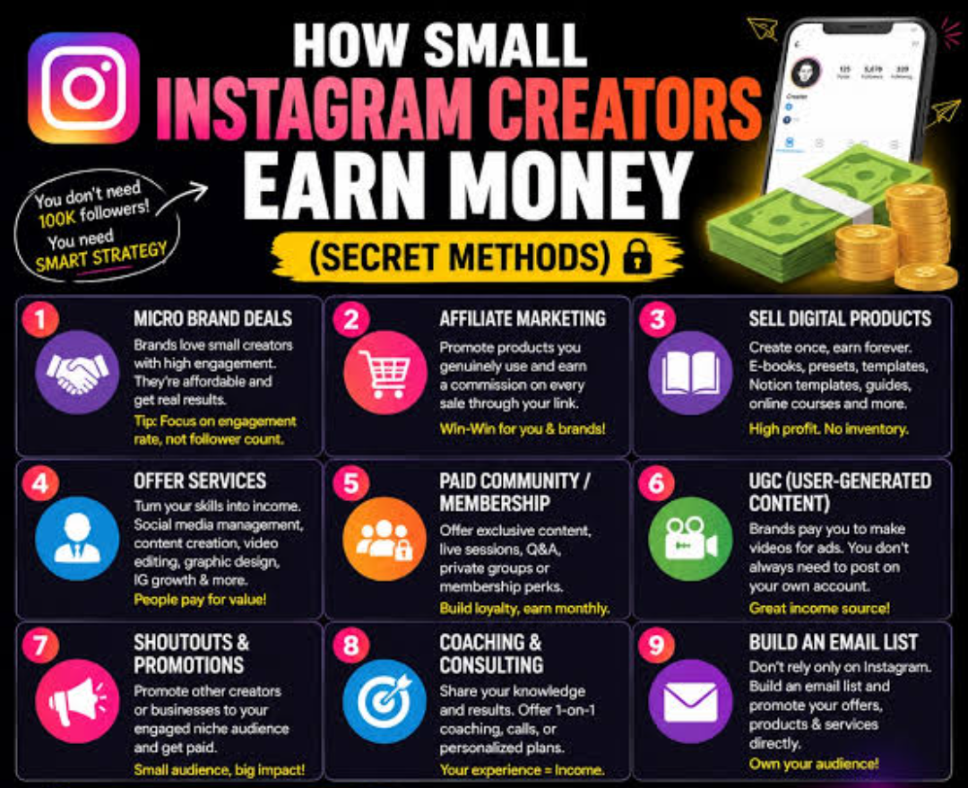 Result Showcase
