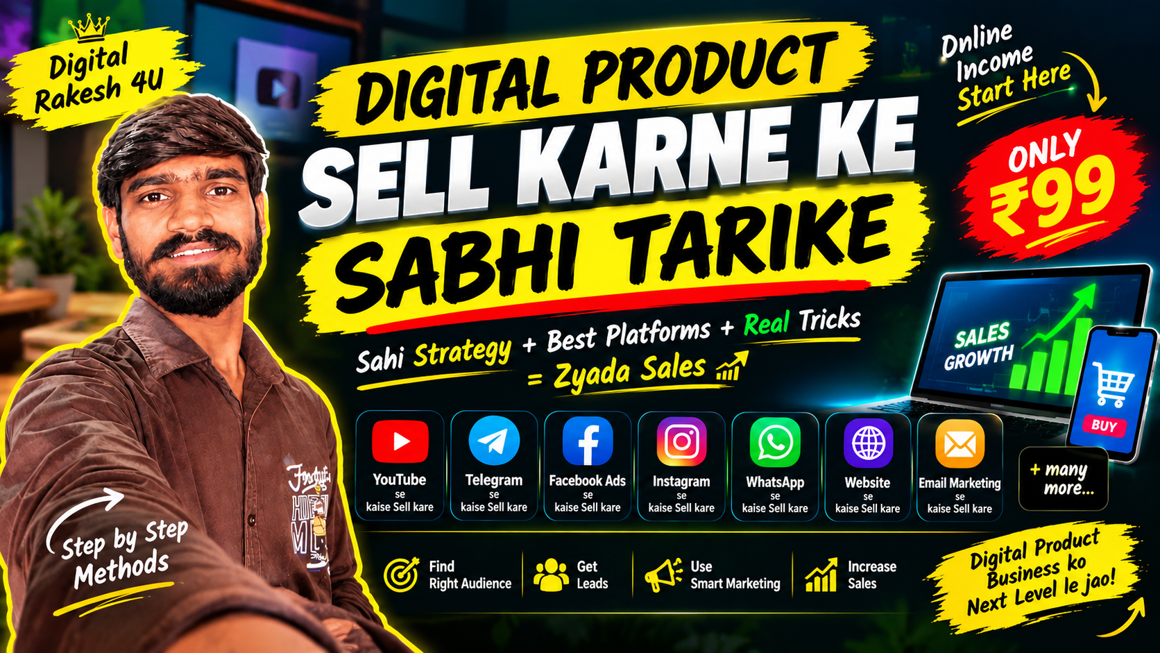 All Methods to Get Sales / Digital Product Selling Master Guide