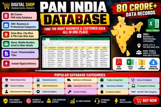 INDIA DATABASE BUNDLE